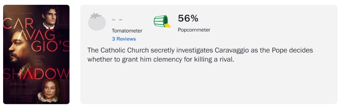 카라바조의 그림자 로튼 토마토 평점