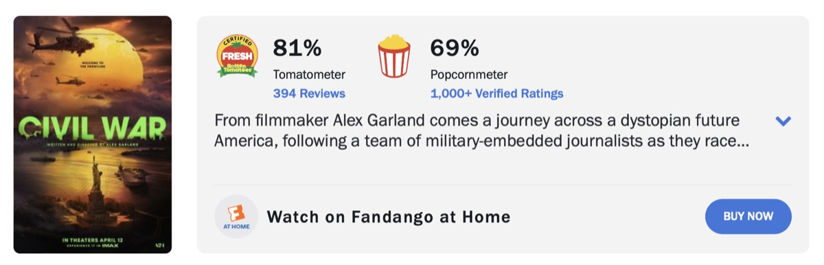 시빌 워: 분열의 시대 평점