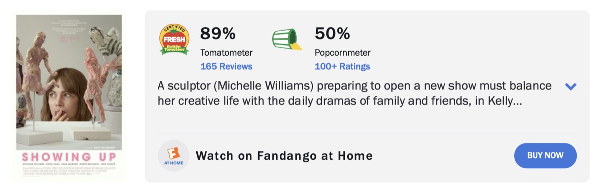 쇼잉 업 로튼 토마토 평점