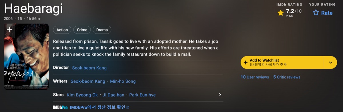 영화 해바라기 해외 평점