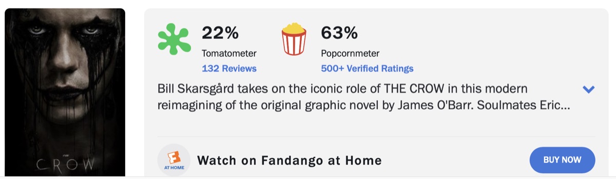더 크로우 로튼 토마토 평론가 평점