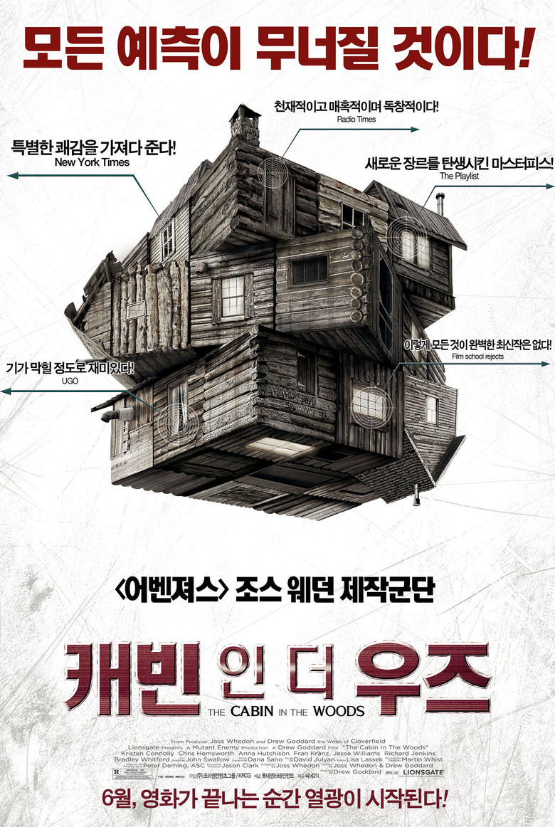캐빈 인 더 우즈 포스터 | 메타 호러