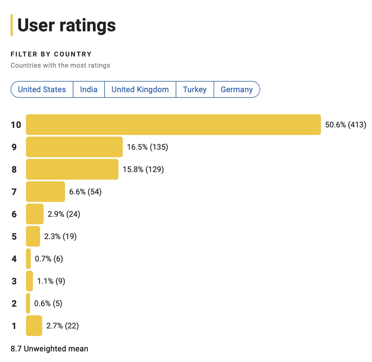 미스터 플랑크톤