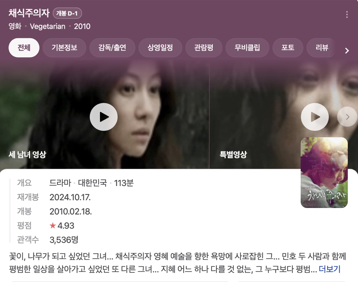 채식주의자 네이버 평점