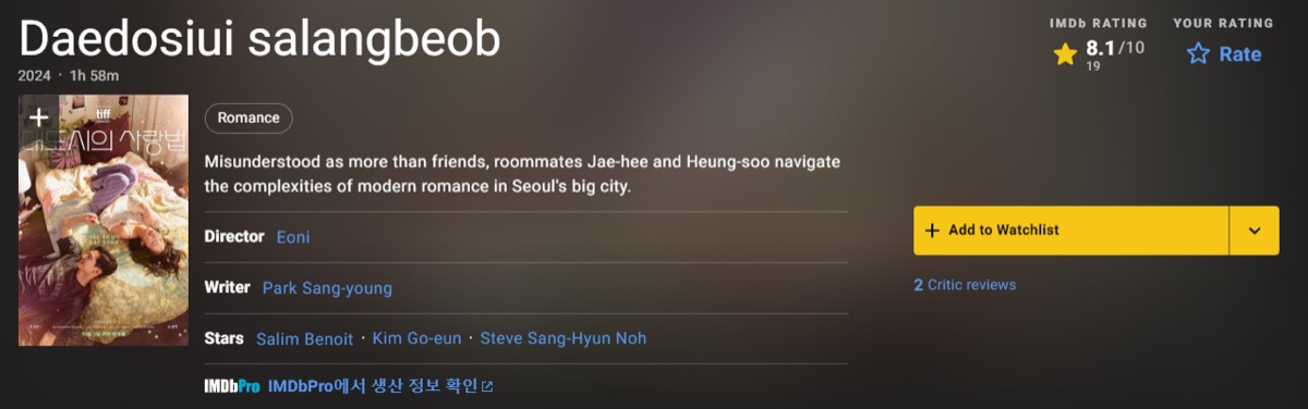 대도시의 사랑법 해외 평점