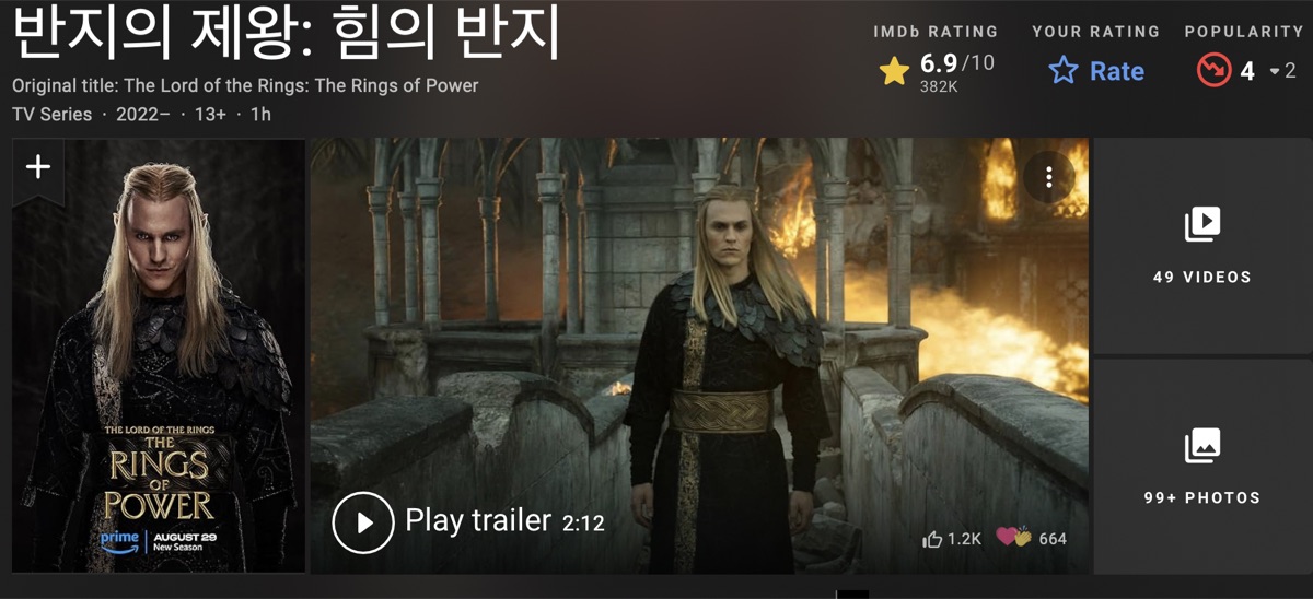 반지의 제왕 힘의 반지 평점