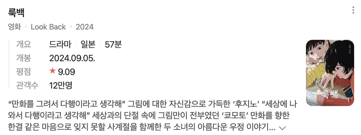 일본 애니메이션 영화 룩백 예매할만 할까? 제목 뜻 해외 현지 평점 후기