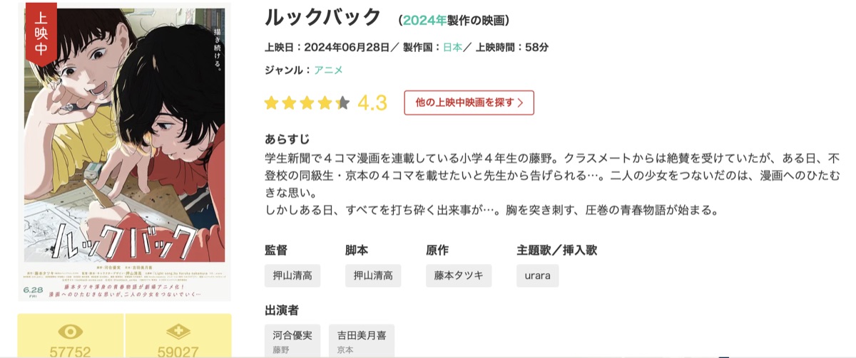 일본 애니메이션 영화 룩백 예매할만 할까? 제목 뜻 해외 현지 평점 후기