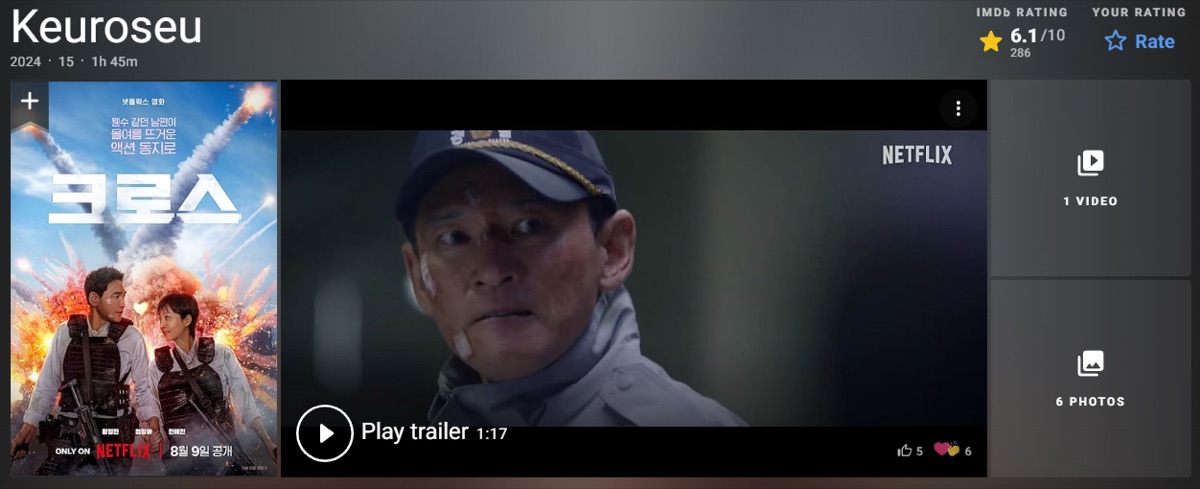 넷플릭스 영화 크로스 평점