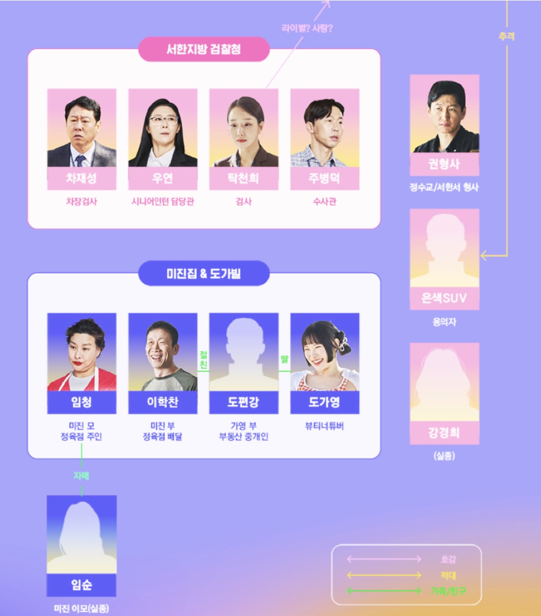 드라마 낮과 밤이 다른 그녀