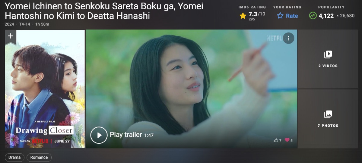 봄이 사라진 세계 평점