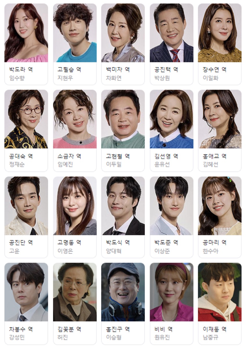 미녀와 순정남 주요 등장인물