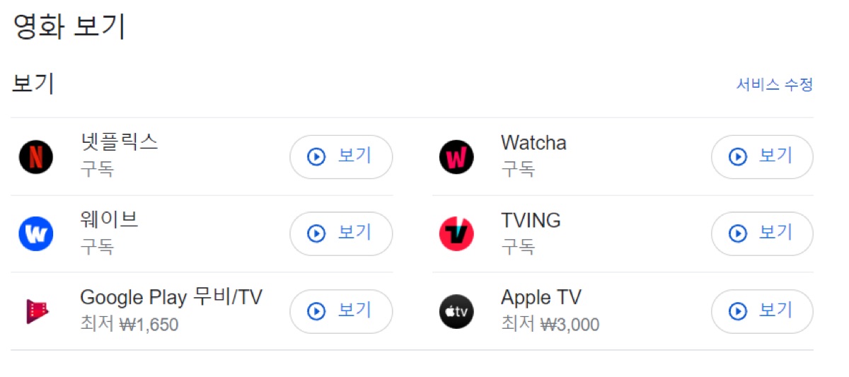 검은사제들 OTT 정보