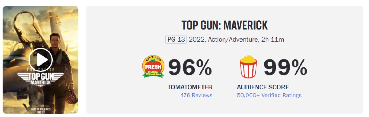 탑건: 매버릭 로튼토마토