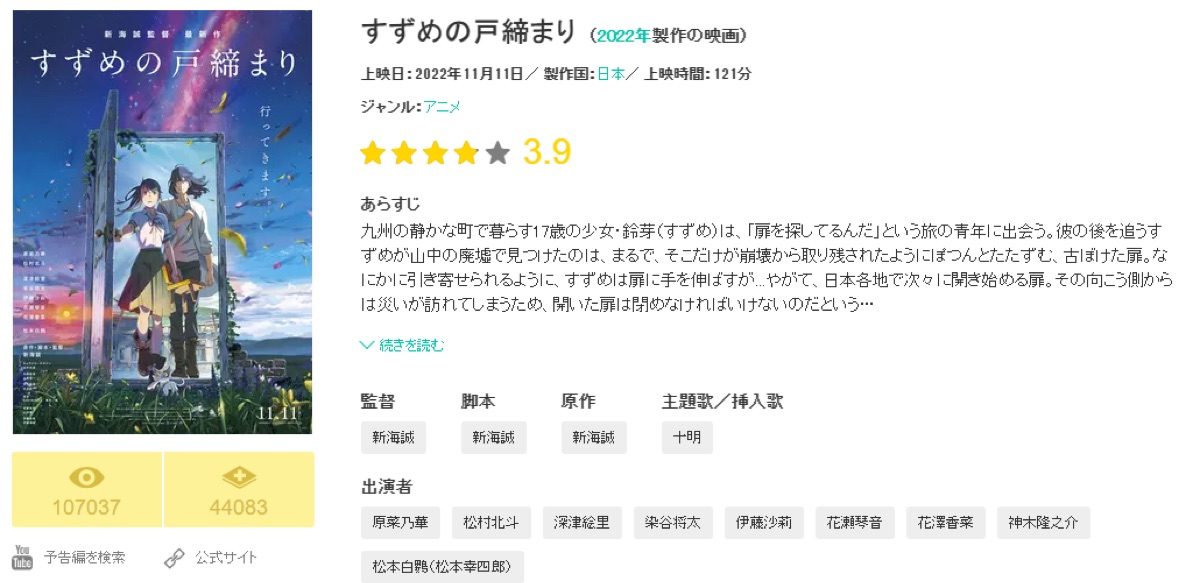 Filmarks 스즈메의 문단속 일본 평점