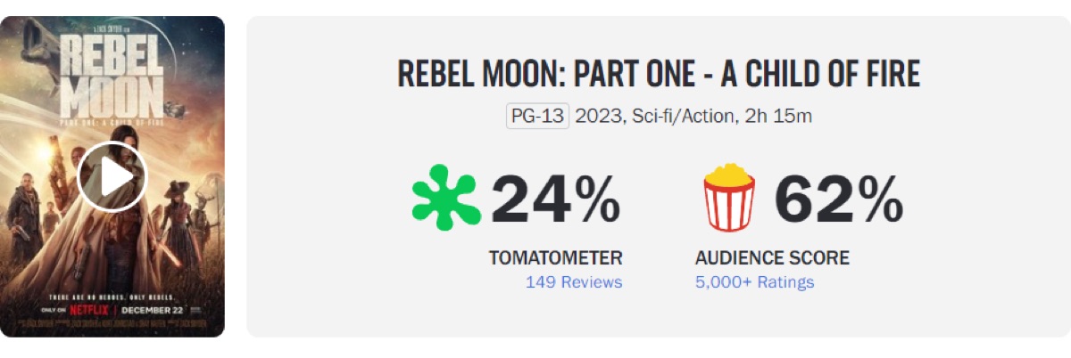 로튼 토마토 레벨문 REBEL MOON 평점