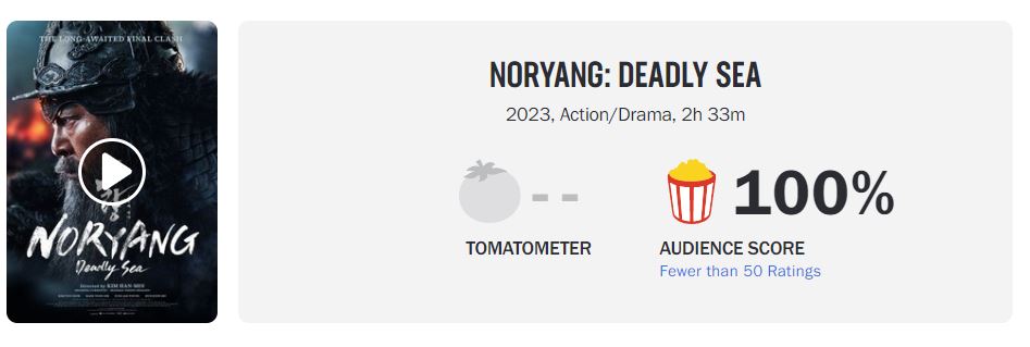 로튼 토마토 노량:죽음의 바다 평점
