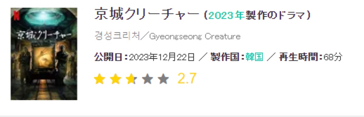 Filmarks 경성크리처 시즌1 평점