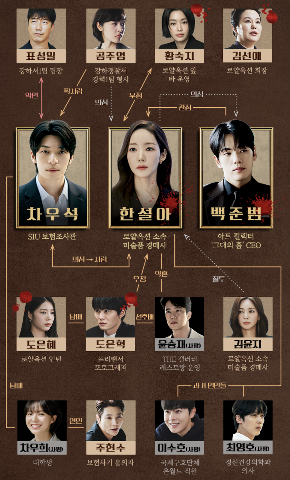 건물주되는법 하정우 임수정 tvN 드라마 장면